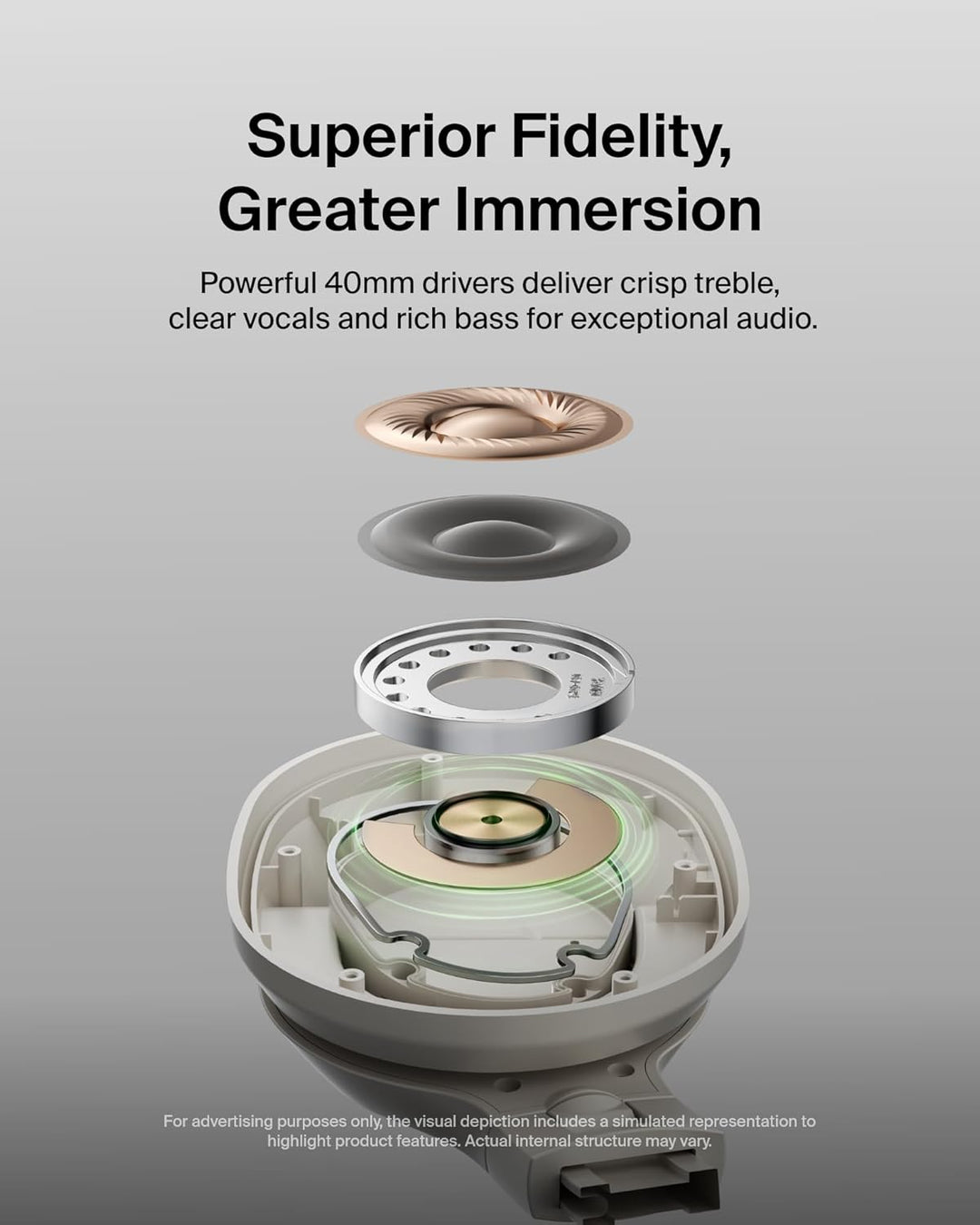 Auriculares Belkin SoundForm Surround Bluetooth sobre la oreja - Au...
