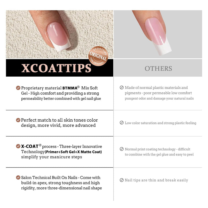 BTArtboxnails XCOATTIPS - Uñas a presión cortas con punta francesa,...