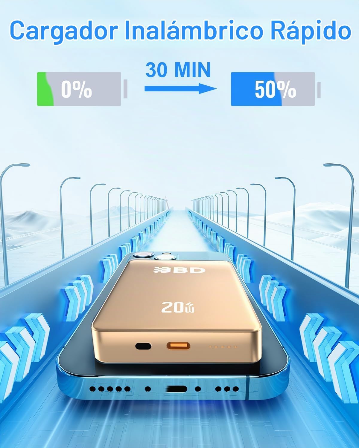BBD Cargador portátil magnético de 12000 mAh para iPhone