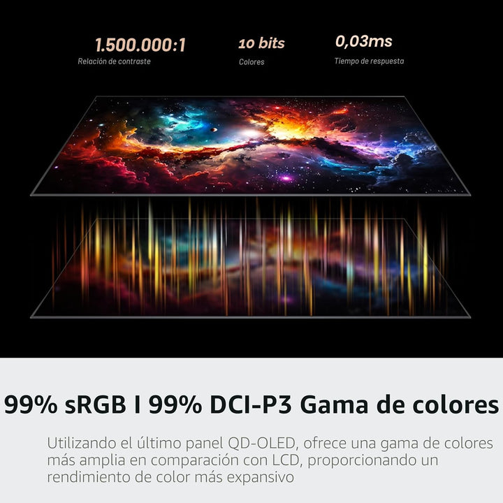 INNOCN - Monitor para juegos QD-OLED 1440P 500Hz de 27 pulgadas, co...