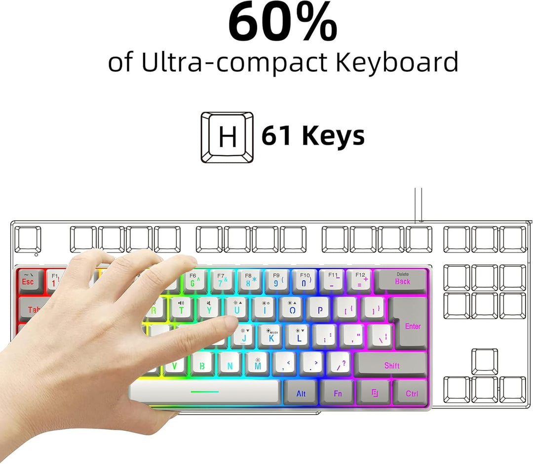 Snpurdiri - Teclado para videojuegos 60% con cable, pequeño, retroi...