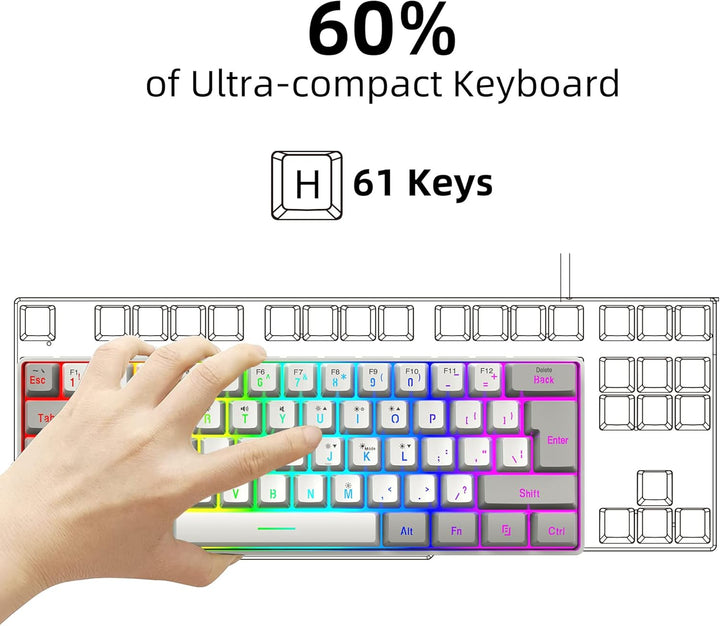 Snpurdiri - Teclado para videojuegos 60% con cable, pequeño, retroi...
