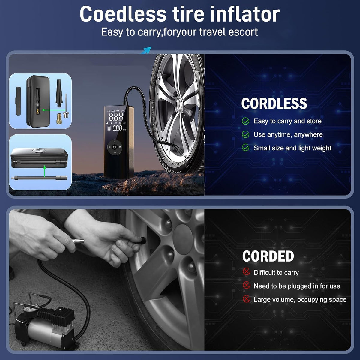 TECBOT Inflador de neumáticos, compresor de aire portátil, 20000 mA...