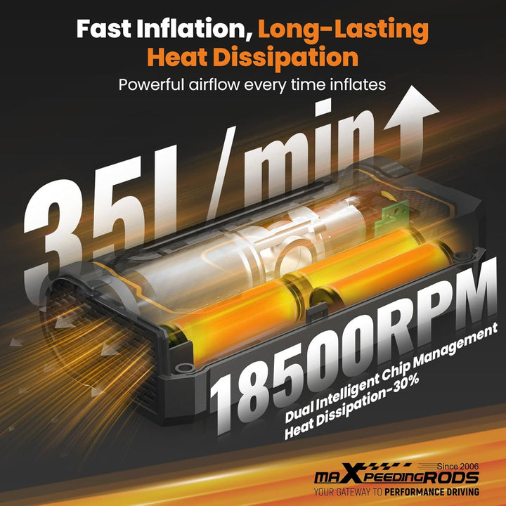 maXpeedingrods Inflador de neumáticos, compresor de aire portátil d...