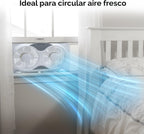 Comfort Zone CZ310R - Ventilador de ventana doble reversible de 3 v...