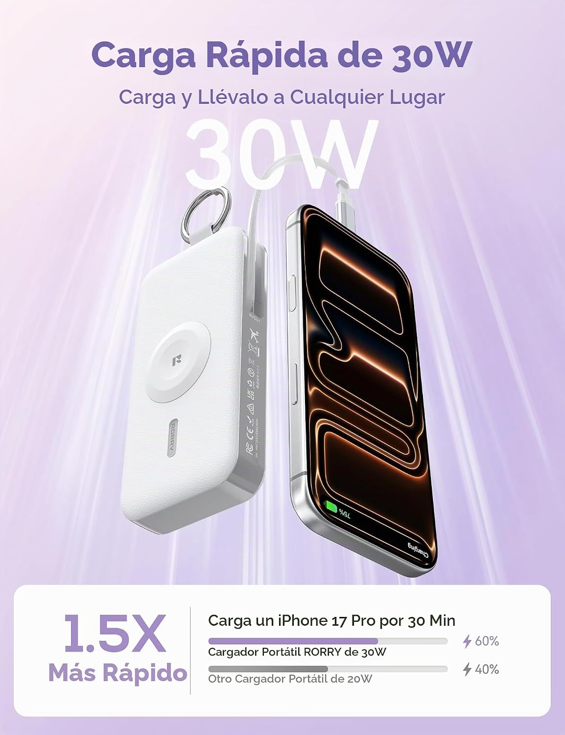 RORRY CharmGo - Cargador portátil de 12000 mAh, banco de energía 3...