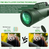 tigeberst Telescopio monocular monoculares para adultos