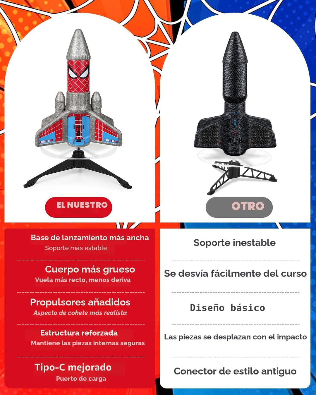 Fullware Lanzacohetes para niños \u2013 Diseño mejorado de 2ª gener...