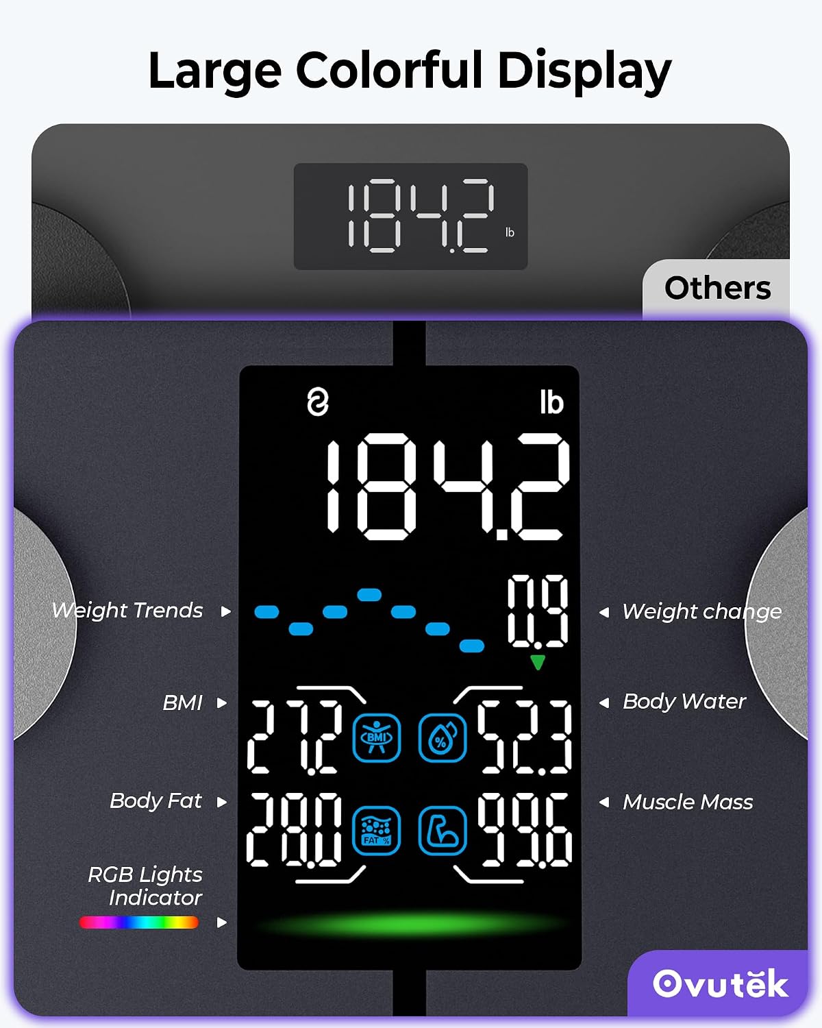 Báscula digital inteligente para peso corporal, grasa corporal e IMC