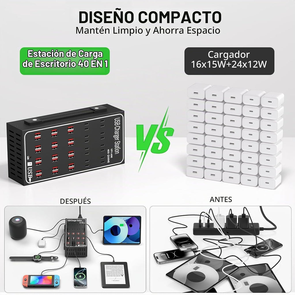 Estación de carga USB de 250 W 50 A para múltiples dispositivos, bloque de cargador USB rápido de 50 puertos, cargador rápido de pared de escritorio con protección inteligente, regleta de alimentación