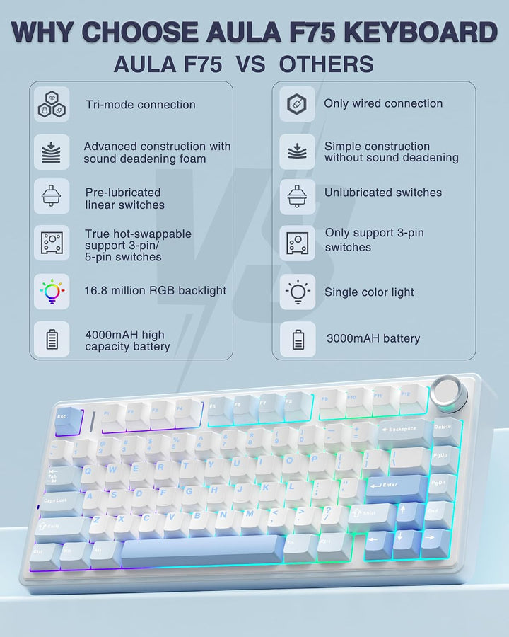 AULA Teclado Mecánico Inalámbrico F75 75%, Teclado Cremoso Intercam...