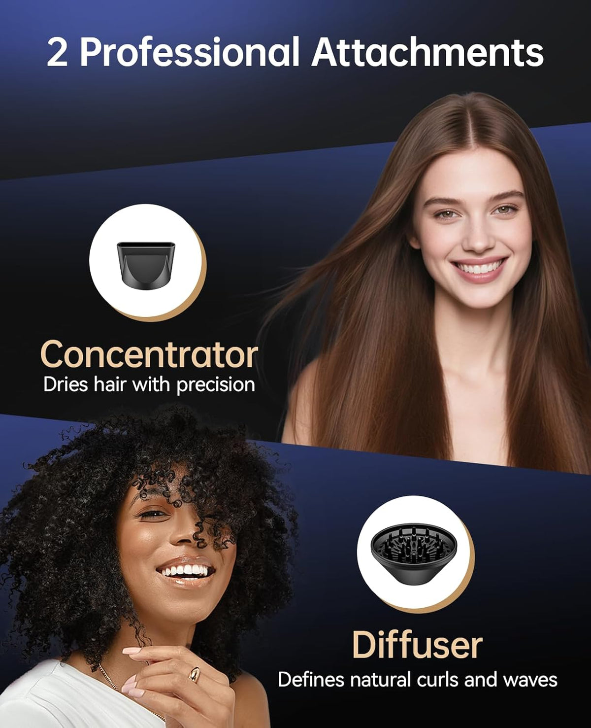 Secadores de Pelo para Mujeres, Secador de Pelo CONFU con Difusor,...