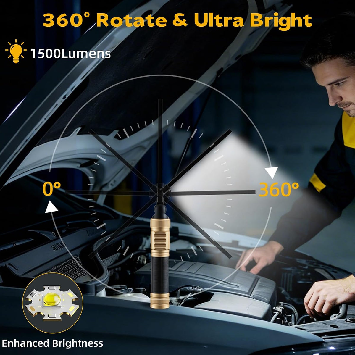 LNRYY Paquete de 2 luces de trabajo magnéticas, 1500 lúmenes altos y luz de trabajo LED recargable de aluminio, 7 modos y rotación de 360°, luz mecánica para reparación de automóviles, regalos del día
