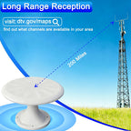 Antena de TV RV para Camper (RV967)
