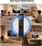 SofaBaton Control remoto universal U3 con base de carga