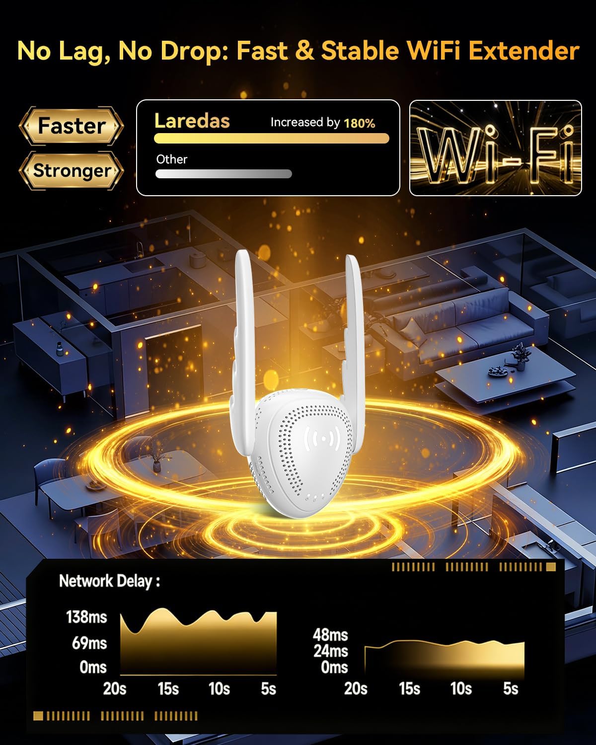 Extensor WiFi actualizado 2026 para el hogar, hasta 18000 pies cuadrados de cobertura de largo alcance, repetidor de Internet inalámbrico de alta velocidad con puerto Ethernet