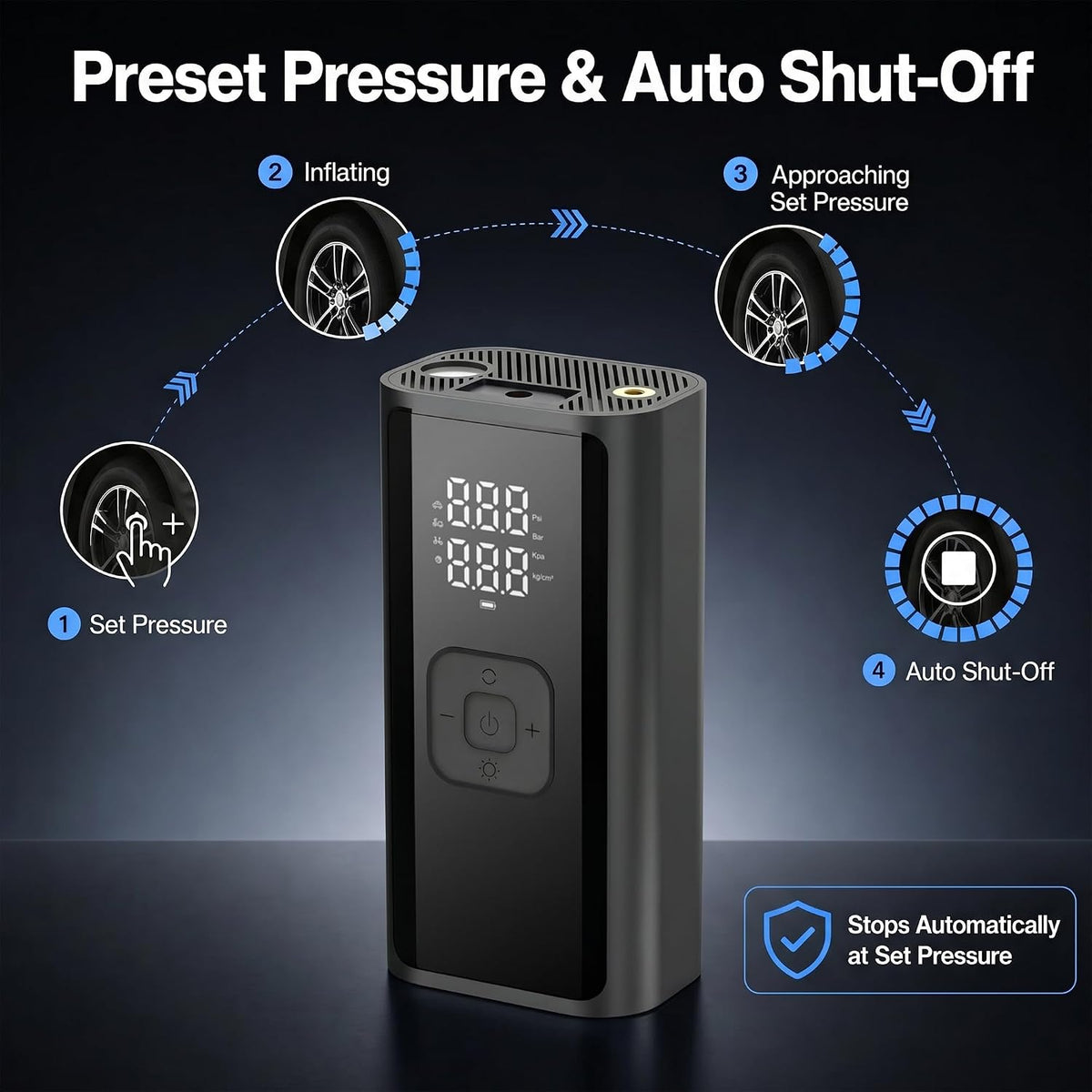 ZHONGPXY Compresor de aire portátil para inflar neumáticos, 150 PSI...