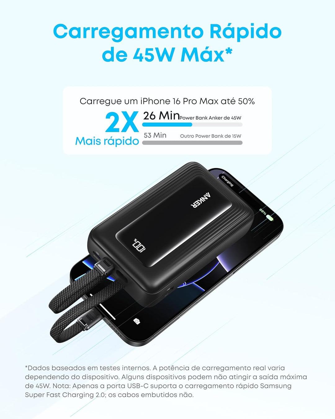 Anker Power Bank, Cargador Portátil Rápido de 20,000mAh 30W Máx con...