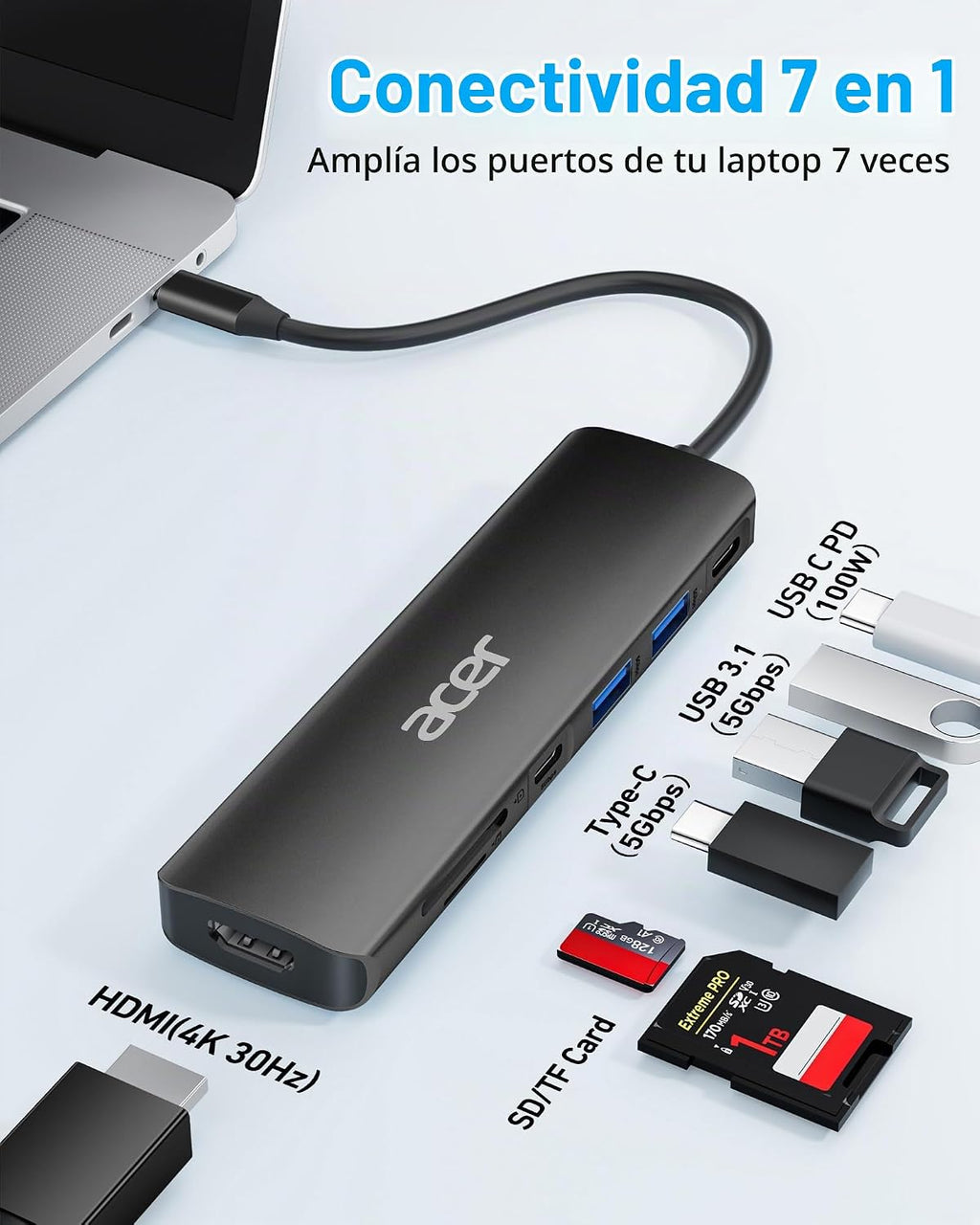 Acer, ODK360, hub USB