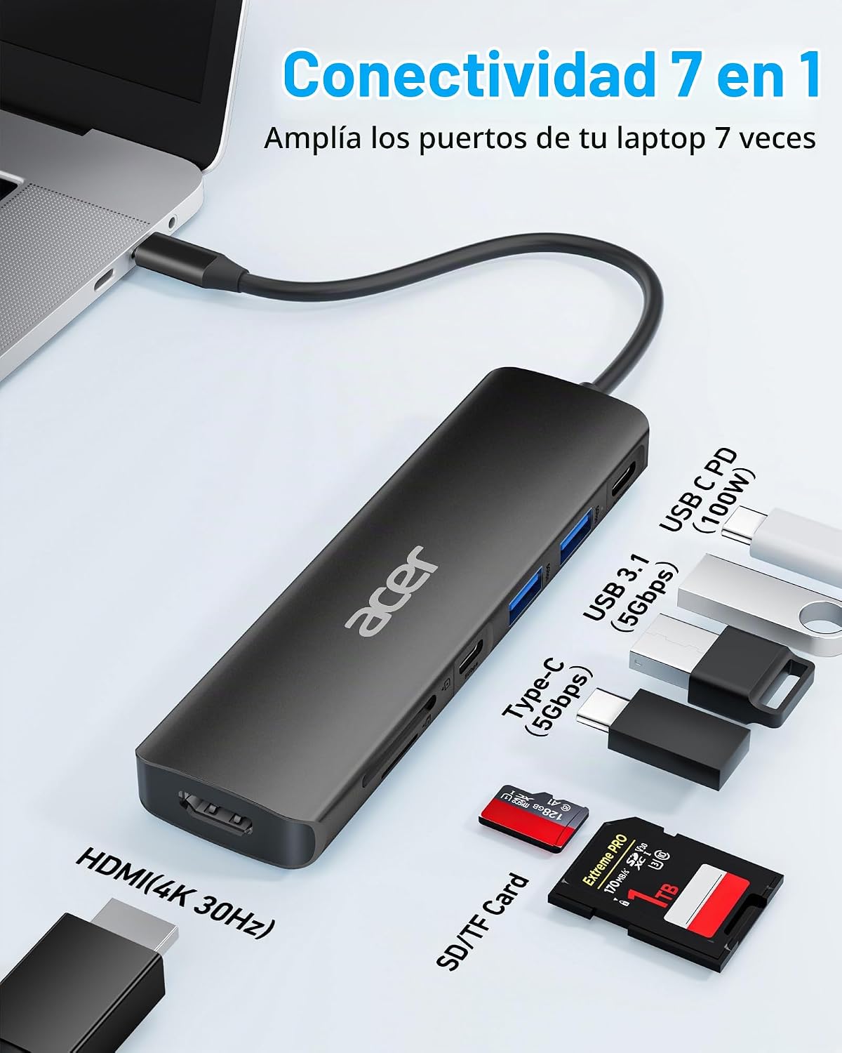 Acer, ODK360, hub USB