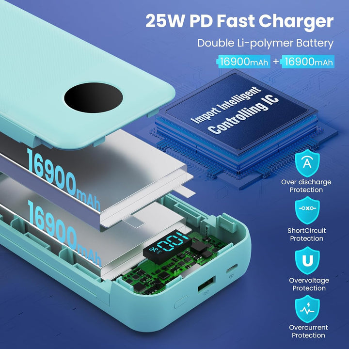Cargador portátil de 33800mAh USB C con batería externa y enchufe d...