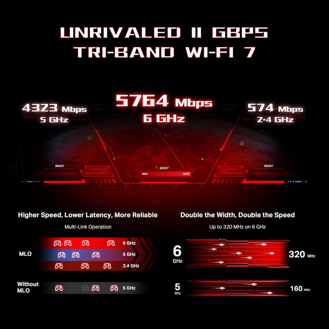 TP-Link Tri-Band BE11000 Wi-Fi 7 Router para Juegos Archer GE650 |...