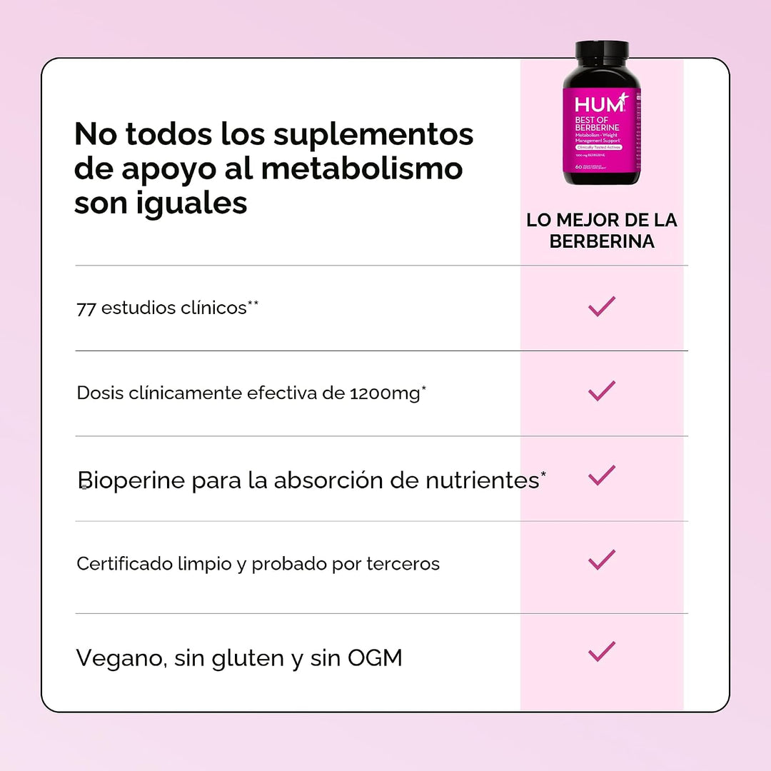 HUM Mejor suplemento de berberina 1200 mg, potencia pura para el bi...