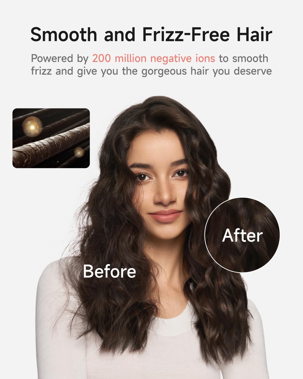 Laifen Hair Dryer SE 2, 200 Million Negative Ionic Blow Dryer with...