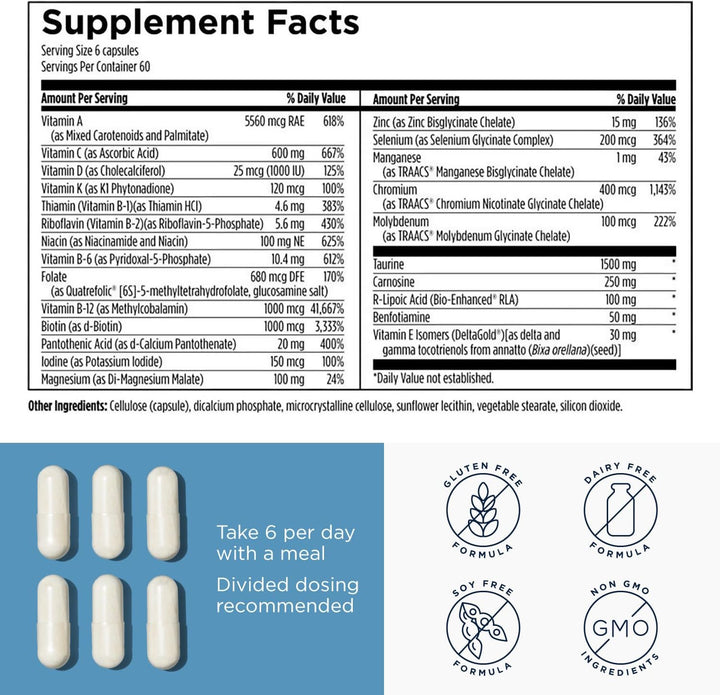 Designs for Health Metabolic Synergy - Suplemento multivitamínico y...