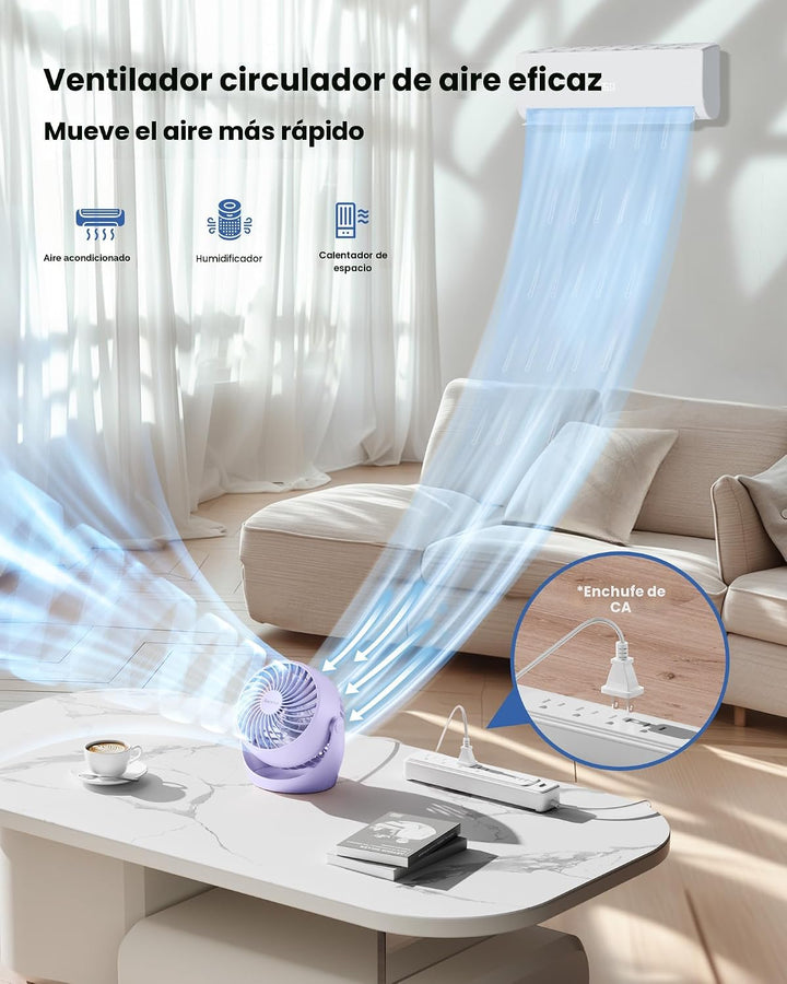 Gaiatop - Ventilador de escritorio, ventiladores eléctricos portáti...
