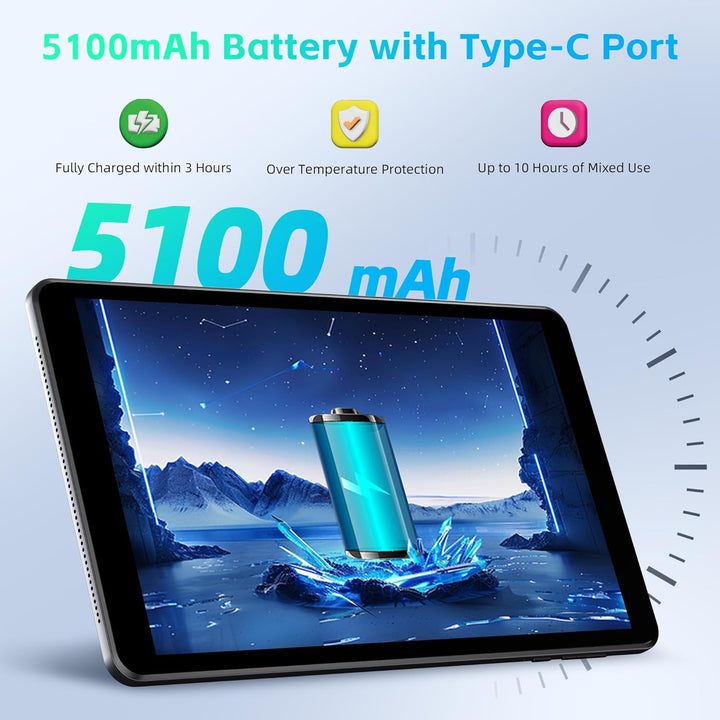 HAOVM 【2025 Android 15 Tablet M8 Tablet de 8 pulgadas, CPU de 8 núc...