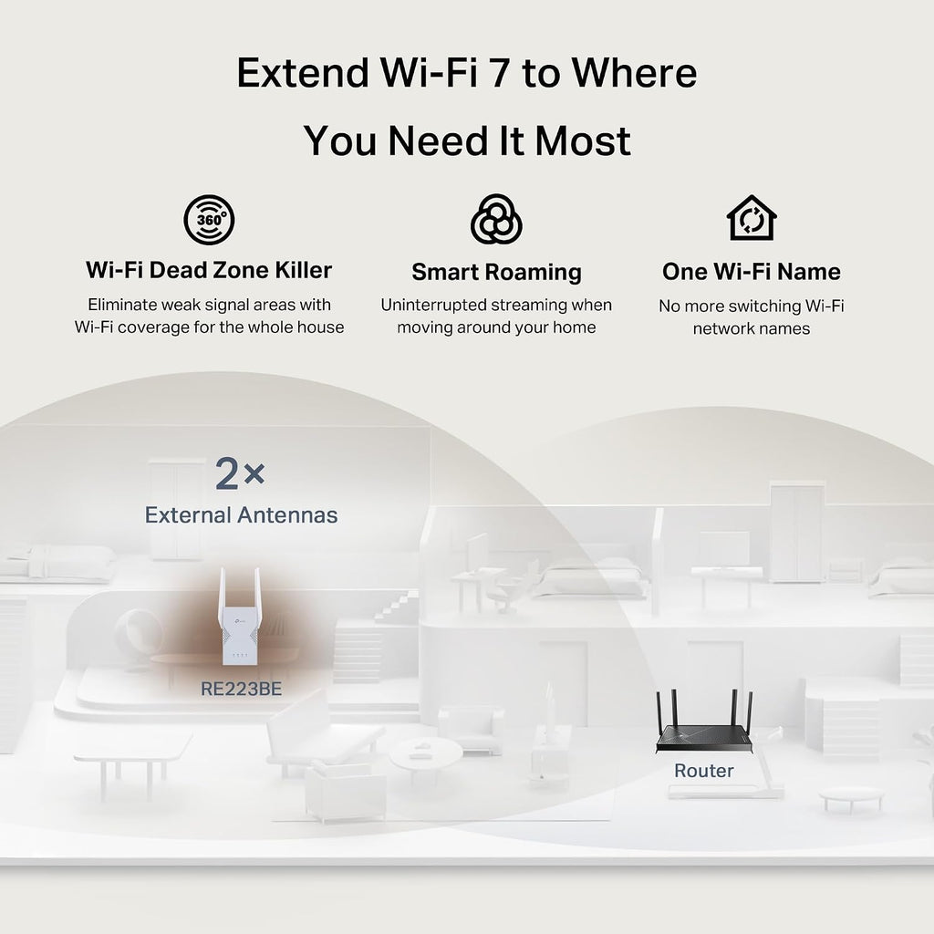 TP-Link BE3200 Extensor de rango Wi-Fi 7 de doble banda RE223BE con puerto
