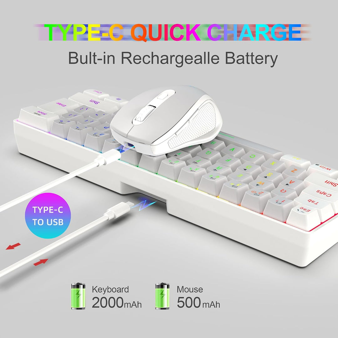 Snpurdiri Combo de teclado y mouse inalámbricos para juegos de 2.4G...