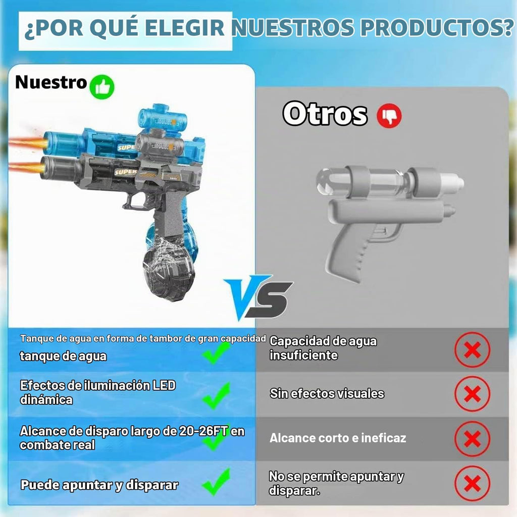 2 pistolas de agua eléctricas automáticas, negro y azul, 26 pies para niños
