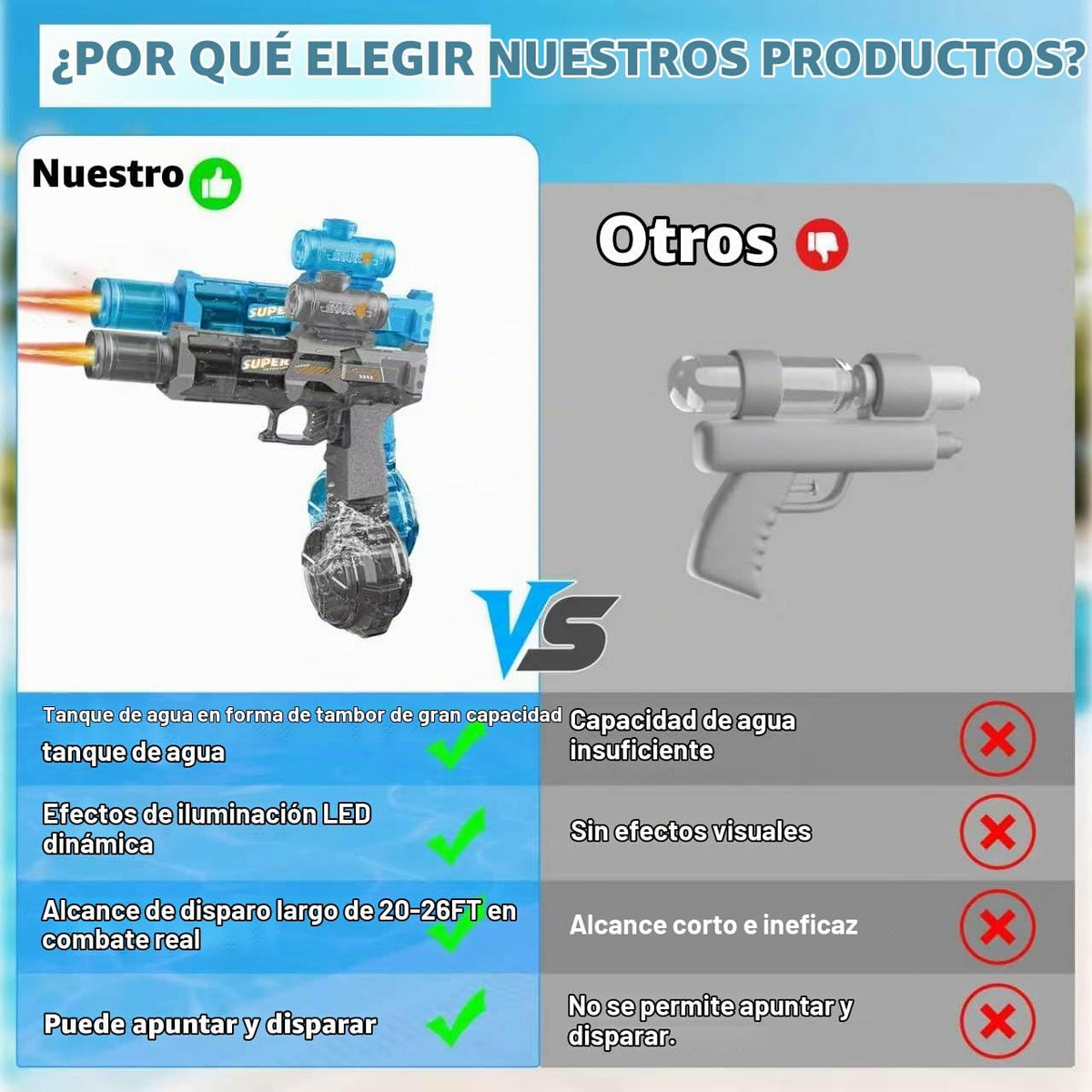 2 pistolas de agua eléctricas automáticas, negro y azul, 26 pies para niños
