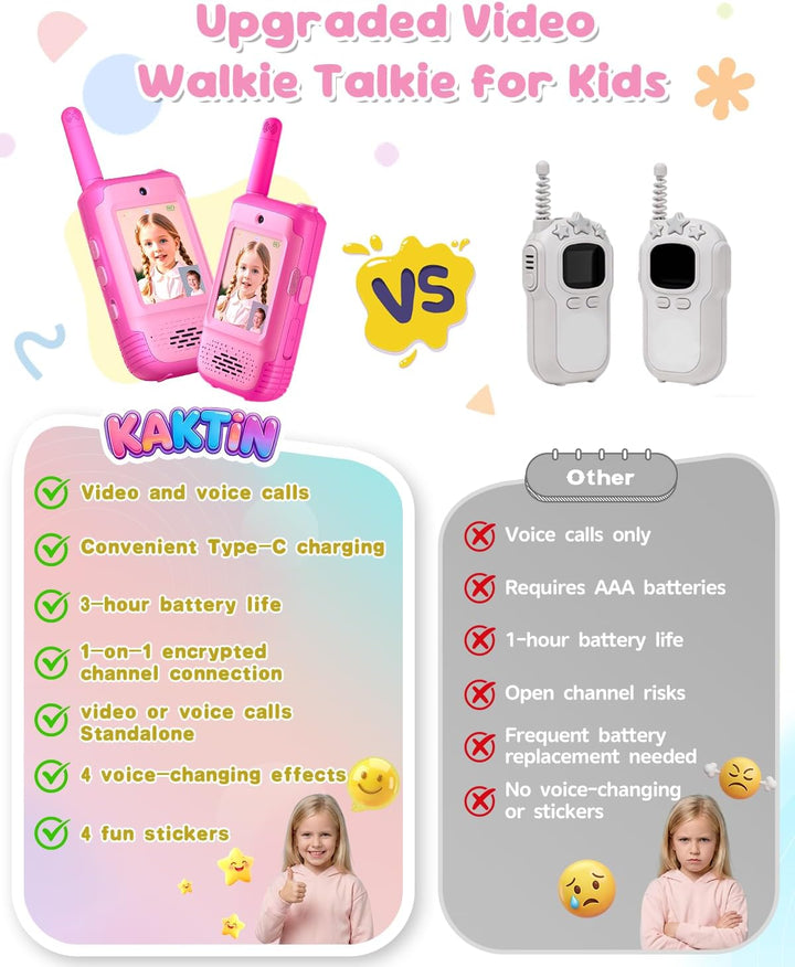 Walkie Talkies de video para niños, juguetes para niñas de 3 a 12 a...