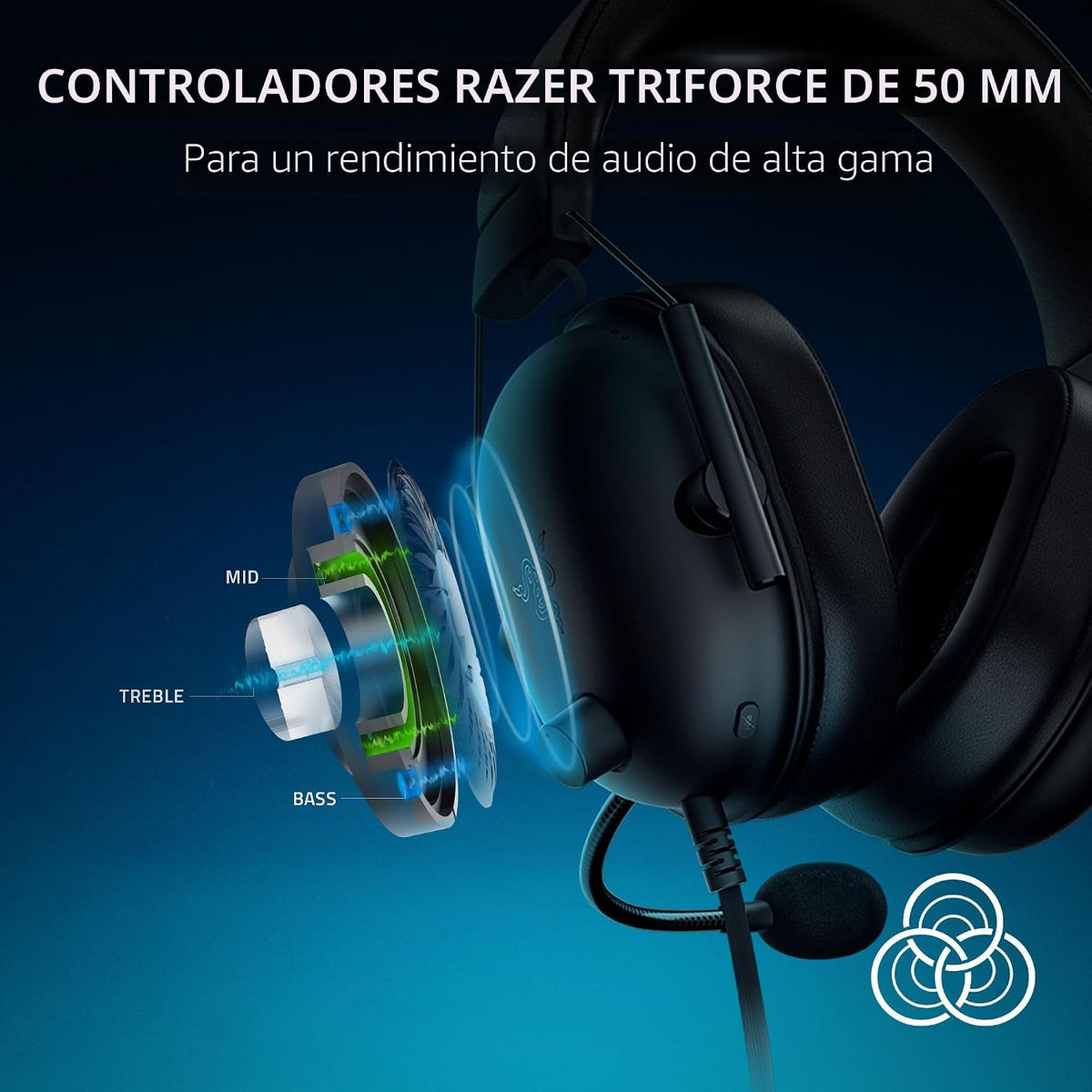 Razer BlackShark V2 X Auriculares con cable para juegos PlayStation, color