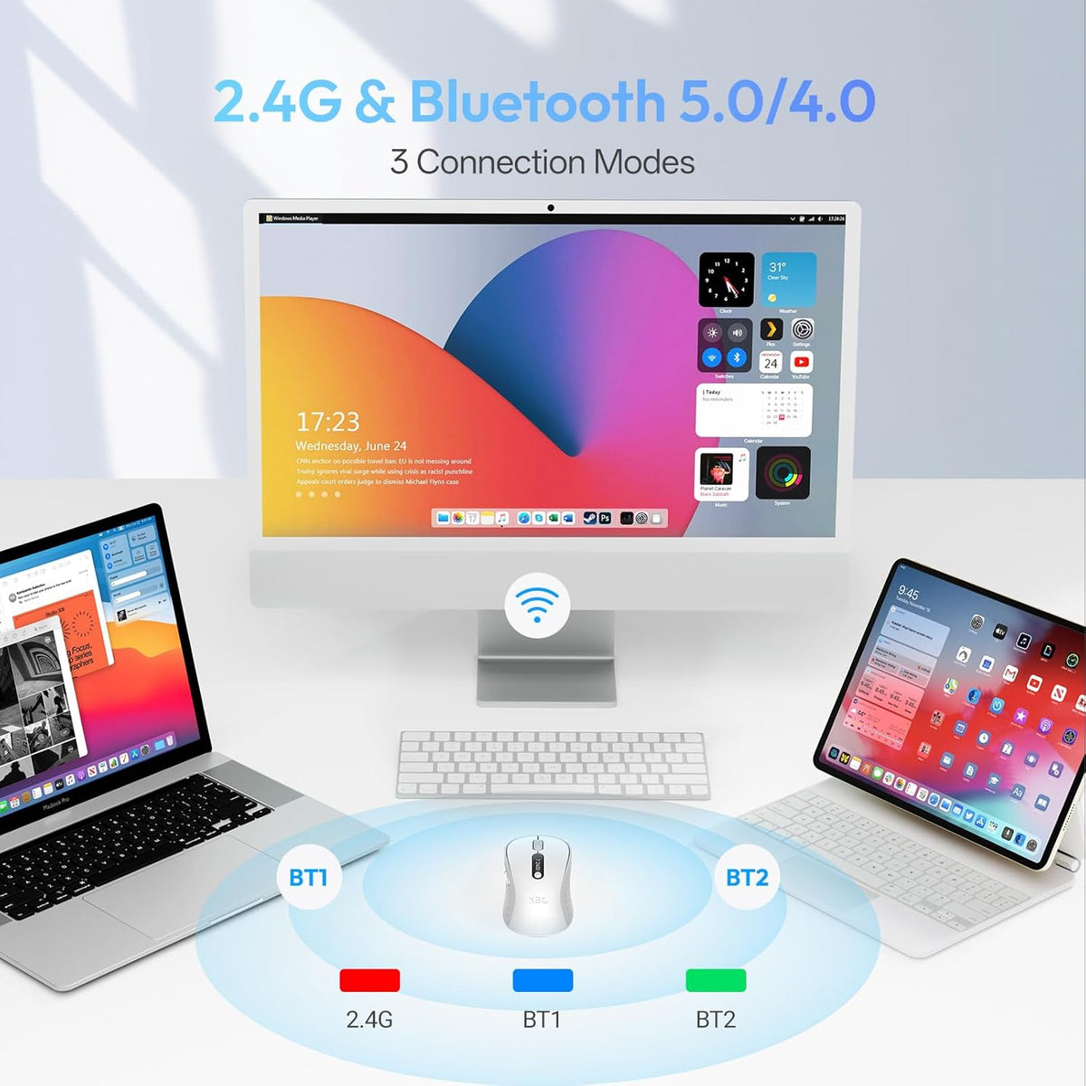 XBG Ratón Bluetooth inalámbrico B15pro, Bluetooth 5.0\/4.0 y 2.4G T...