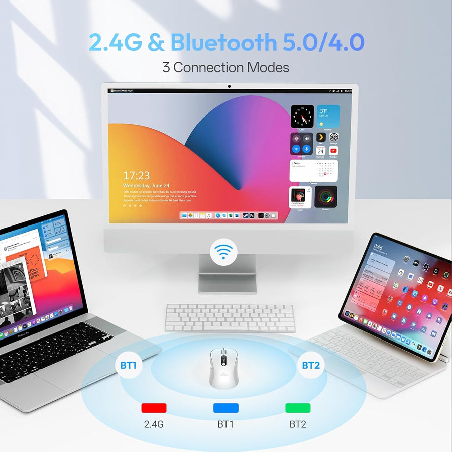 XBG Ratón Bluetooth inalámbrico B15pro, Bluetooth 5.0\/4.0 y 2.4G T...