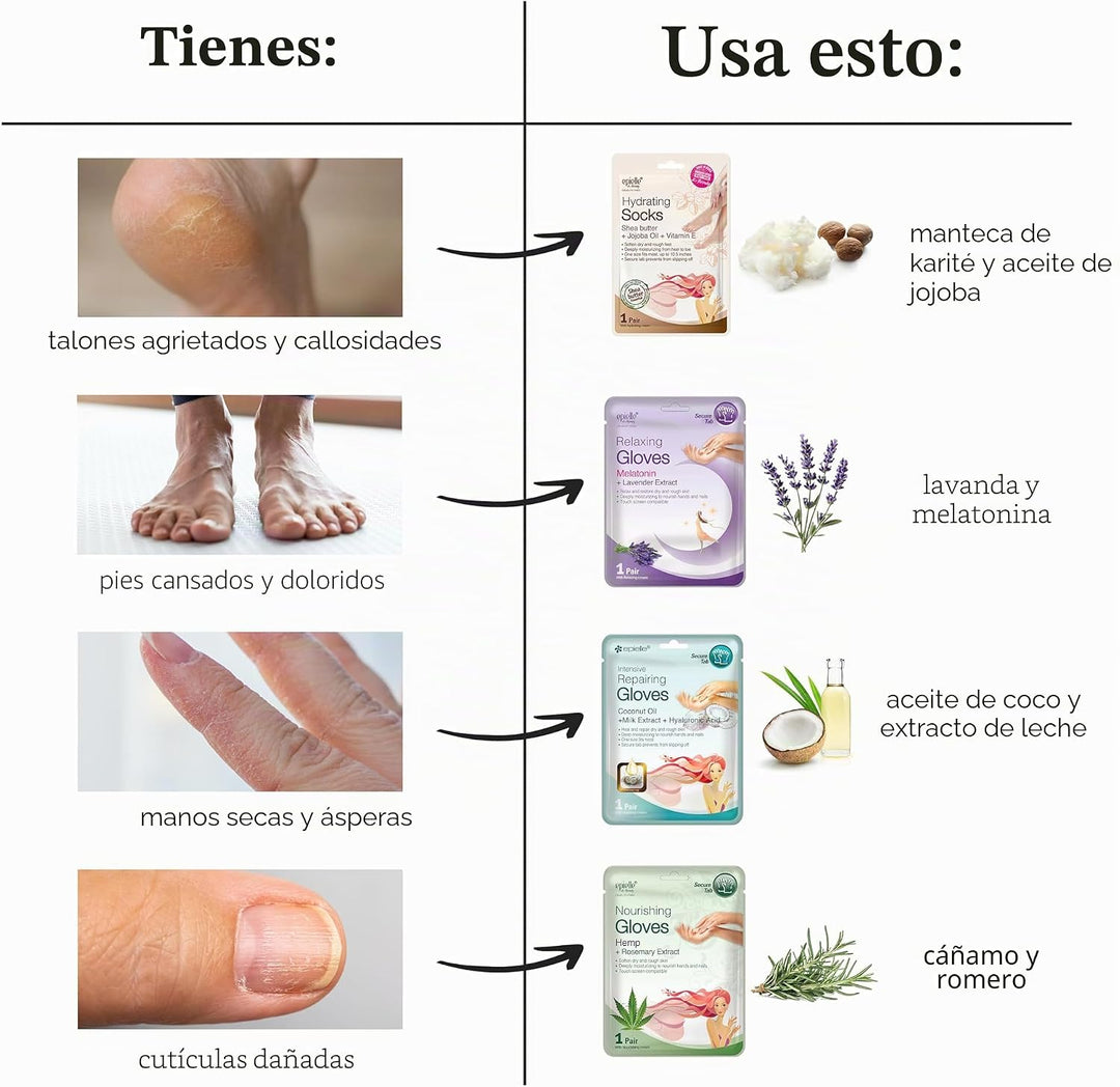 Epielle Mascarillas reparadoras intensivas para manos y pies, resta...