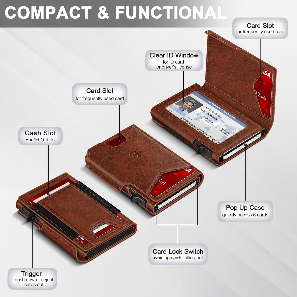 Cartera SEMORID para hombres con soporte para tarjetas de crédito d...