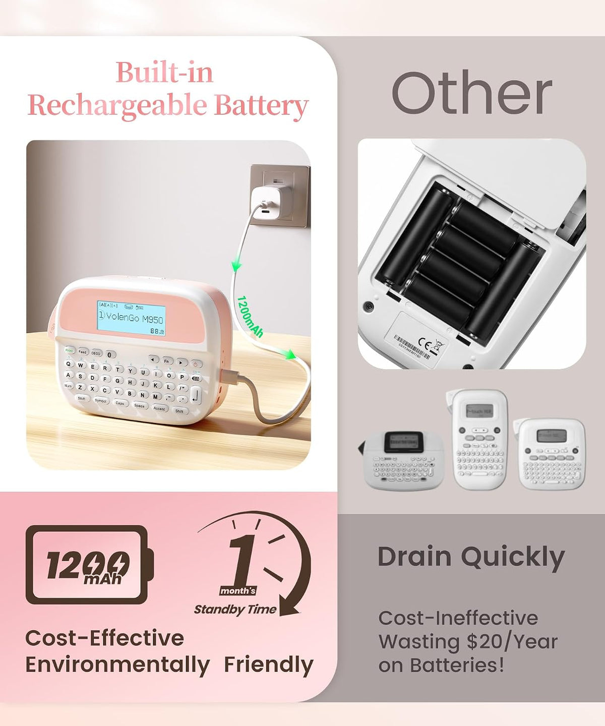 Máquina etiquetadora con cintas, etiquetadora Bluetooth recargable M950