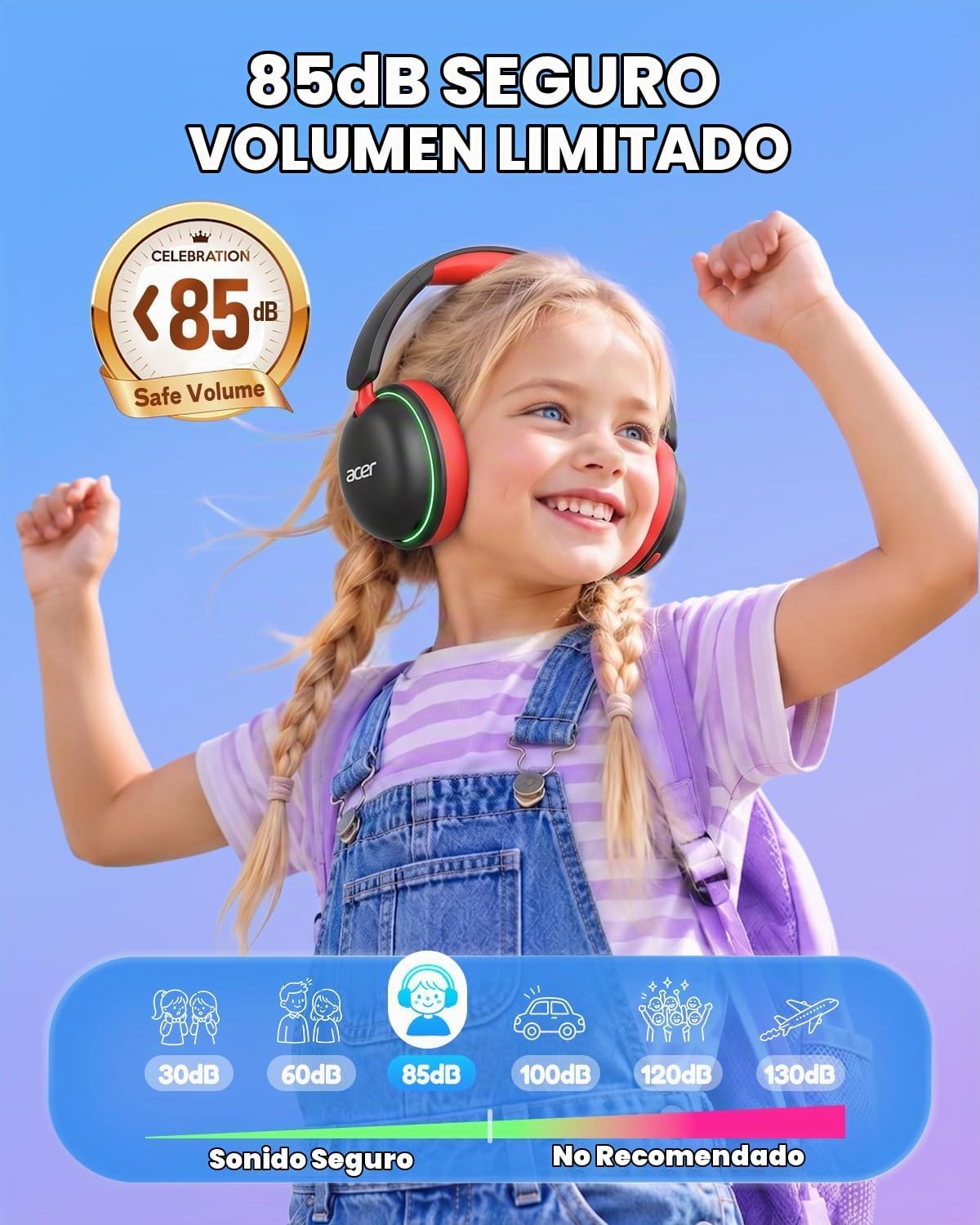 Acer OHR727 Audífonos Bluetooth para Niños OHR727, Diseño cómodo Over‑Ear para viajar