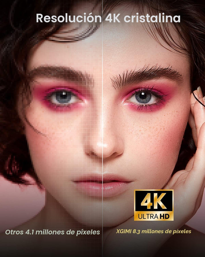 XGIMI Proyector Horizon Pro 4K, 1500 lúmenes ISO, proyector de pelí...