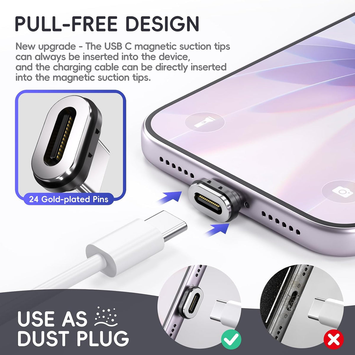 Adaptador Magnético USB C de 240W, 2 Unidades de Adaptador Recto de 24 Pines con Tapón de Polvo