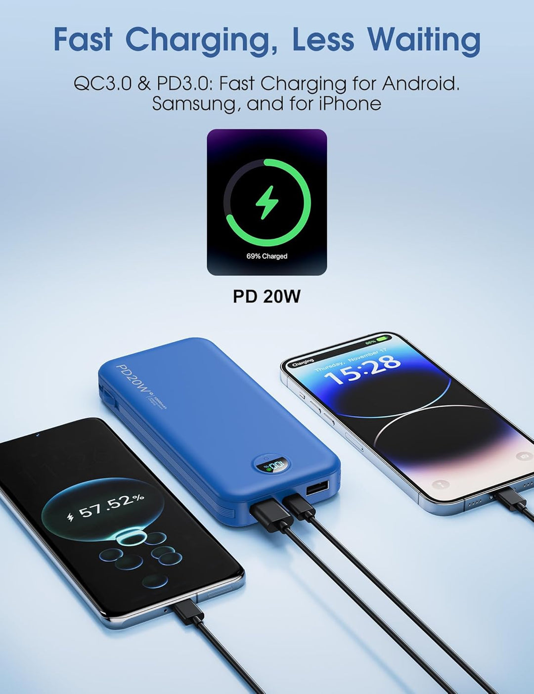 citicr Cargador portátil con cargador portátil, 10000 mAh PD20W USB...