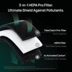 DREO Purificador de aire inteligente con luz RGBIC, limpiador de aire doméstico con Wi-Fi/Voz/Alexa, 4 velocidades y modos de sueño automático/turbo/HEPA para humo, polvo, polen, olor, monitor de