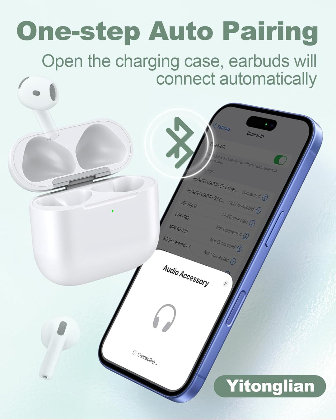 Yitonglian Funda de cargador inalámbrico de repuesto para Airpods d...
