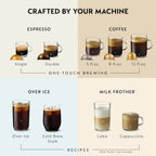 Nespresso Vertuo Up - Cafetera de café y espresso de De'Longhi, color