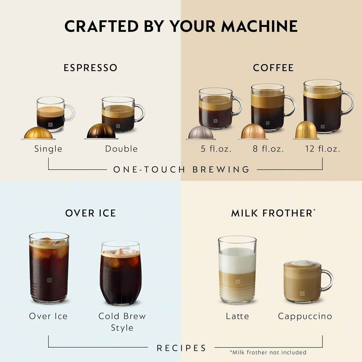 Nespresso Vertuo Up - Cafetera de café y espresso de De'Longhi, color